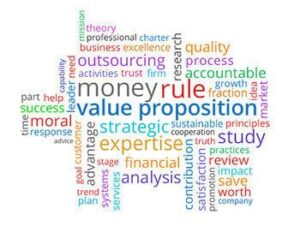 call center value proposition