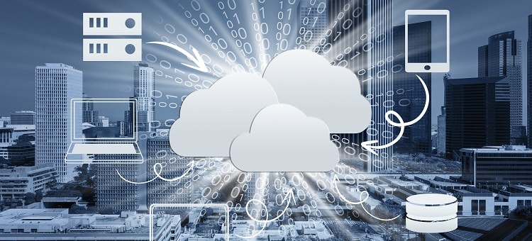 Future of Cloud Computing 2025